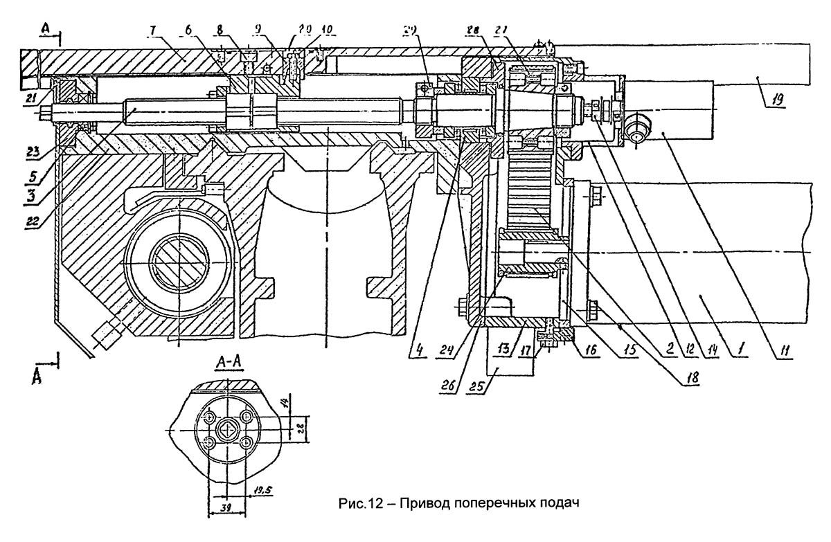 Привід поперечної подачі токарного верстата ІТ-42 Привід поперечної подачі токарного верстата ІТ-42
